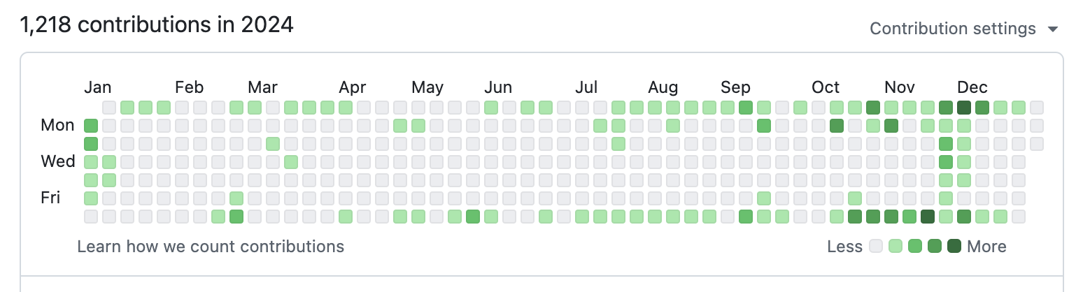 github-heatmap